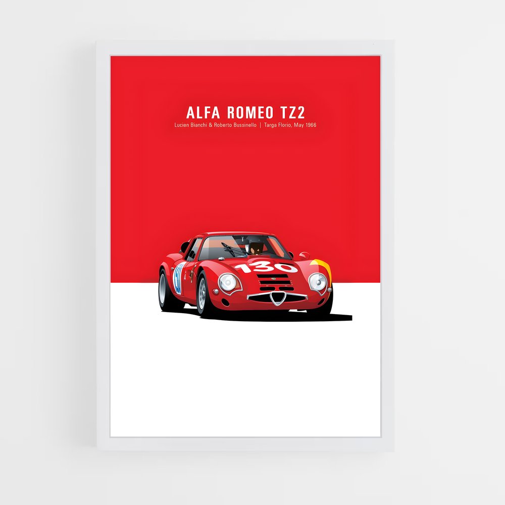 Poster Alfa Romeo TZ2 (vue 3)