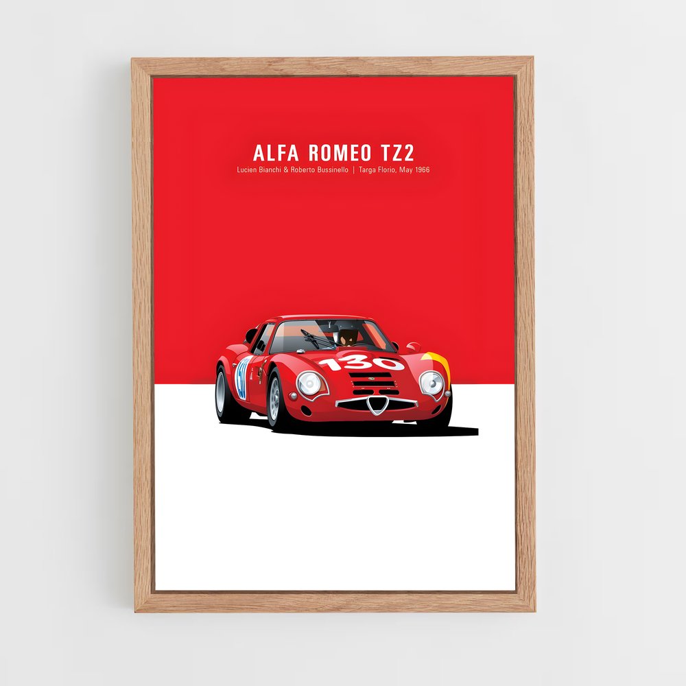 Poster Alfa Romeo TZ2 (vue 4)