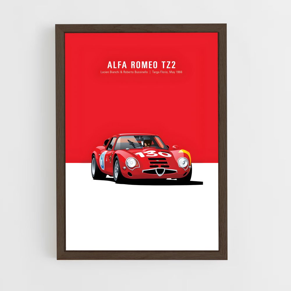 Poster Alfa Romeo TZ2 (vue 5)