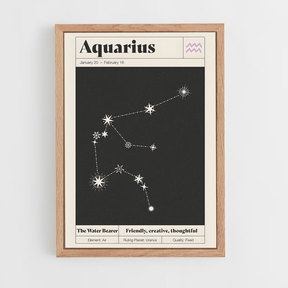 Poster L'Inspiration d'Aquarius – affiche Constellations (vue 4)