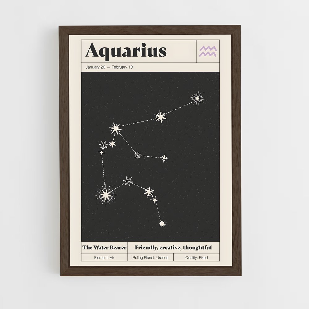 Poster L'Inspiration d'Aquarius – affiche Constellations (vue 5)