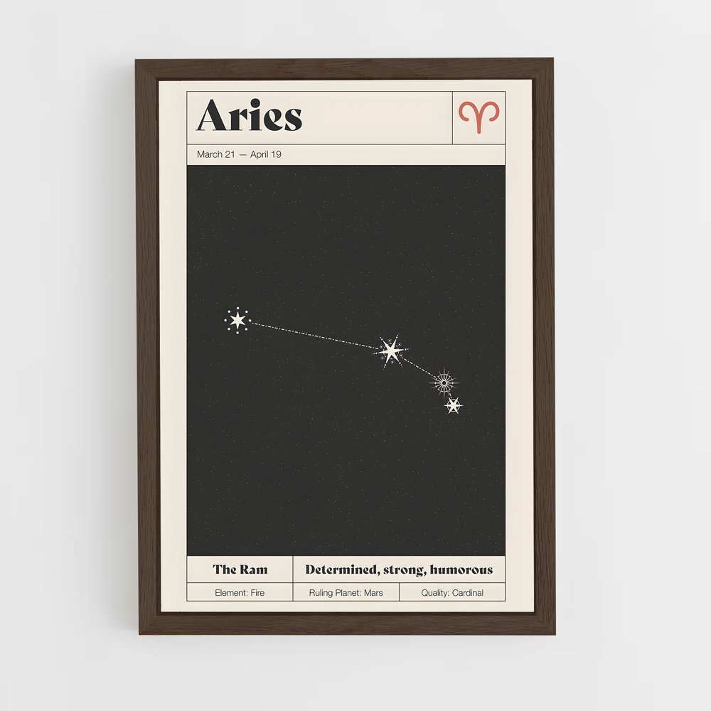 Poster Étoiles d'Aries – affiche Constellations (vue 5)
