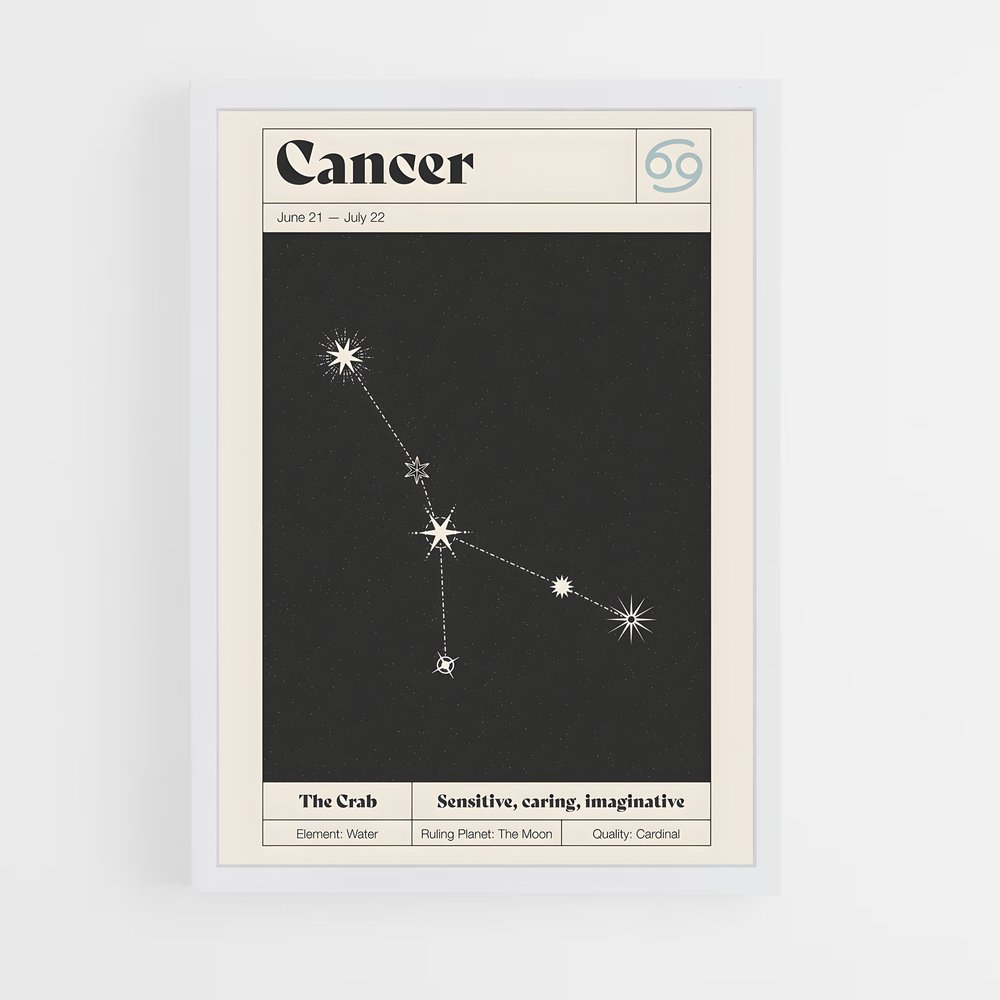 Poster Sagittaire Étoilé – affiche Constellations (vue 3)