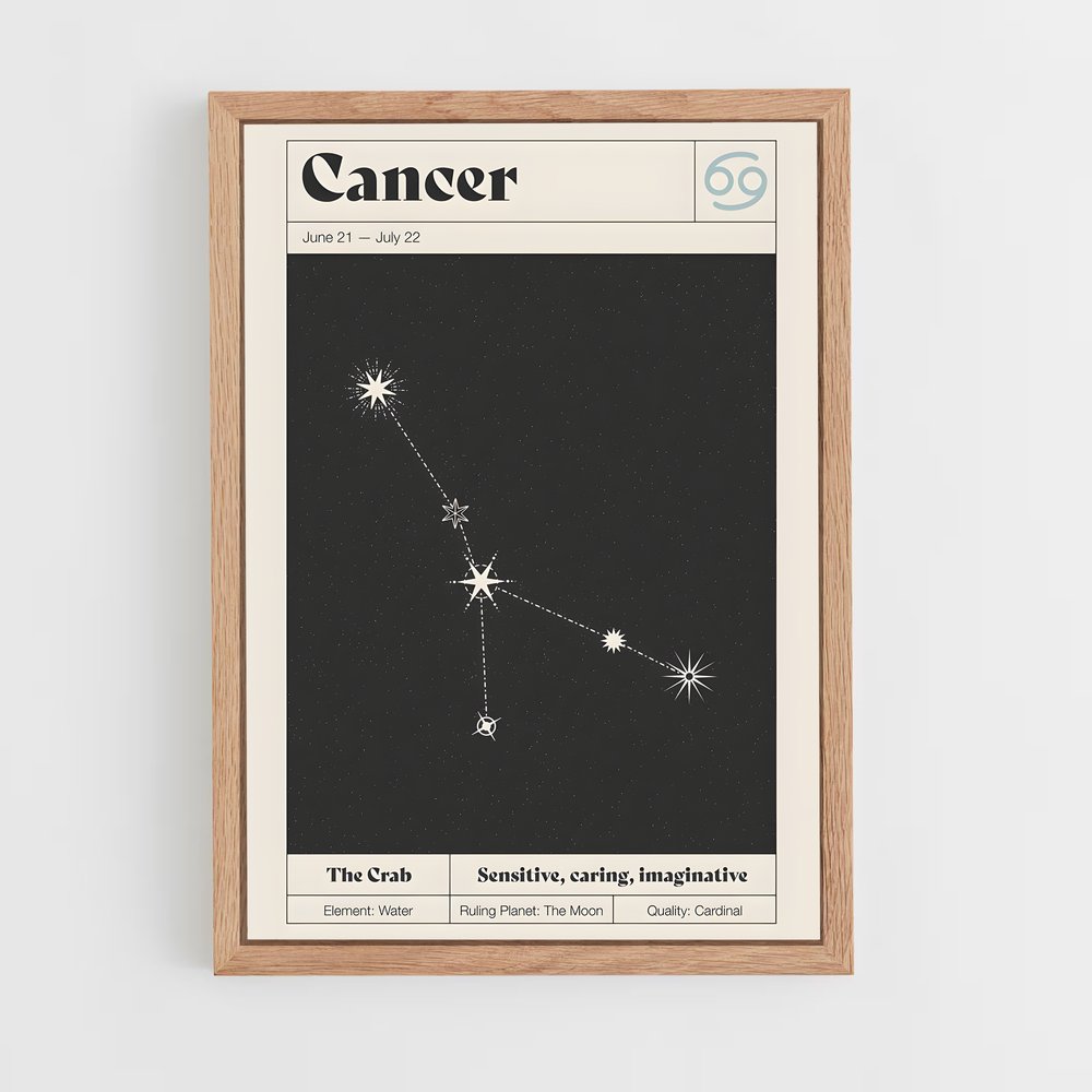 Poster Sagittaire Étoilé – affiche Constellations (vue 4)