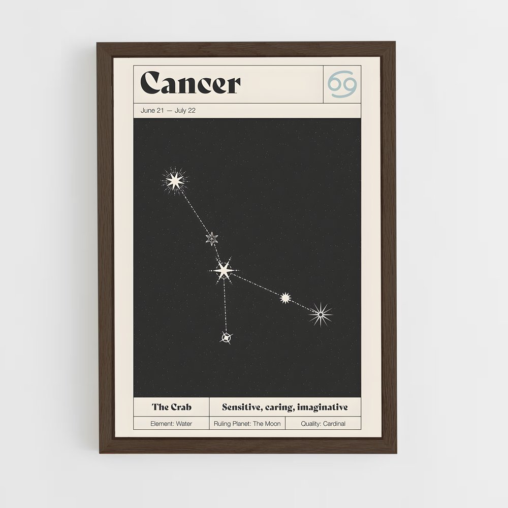 Poster Sagittaire Étoilé – affiche Constellations (vue 5)