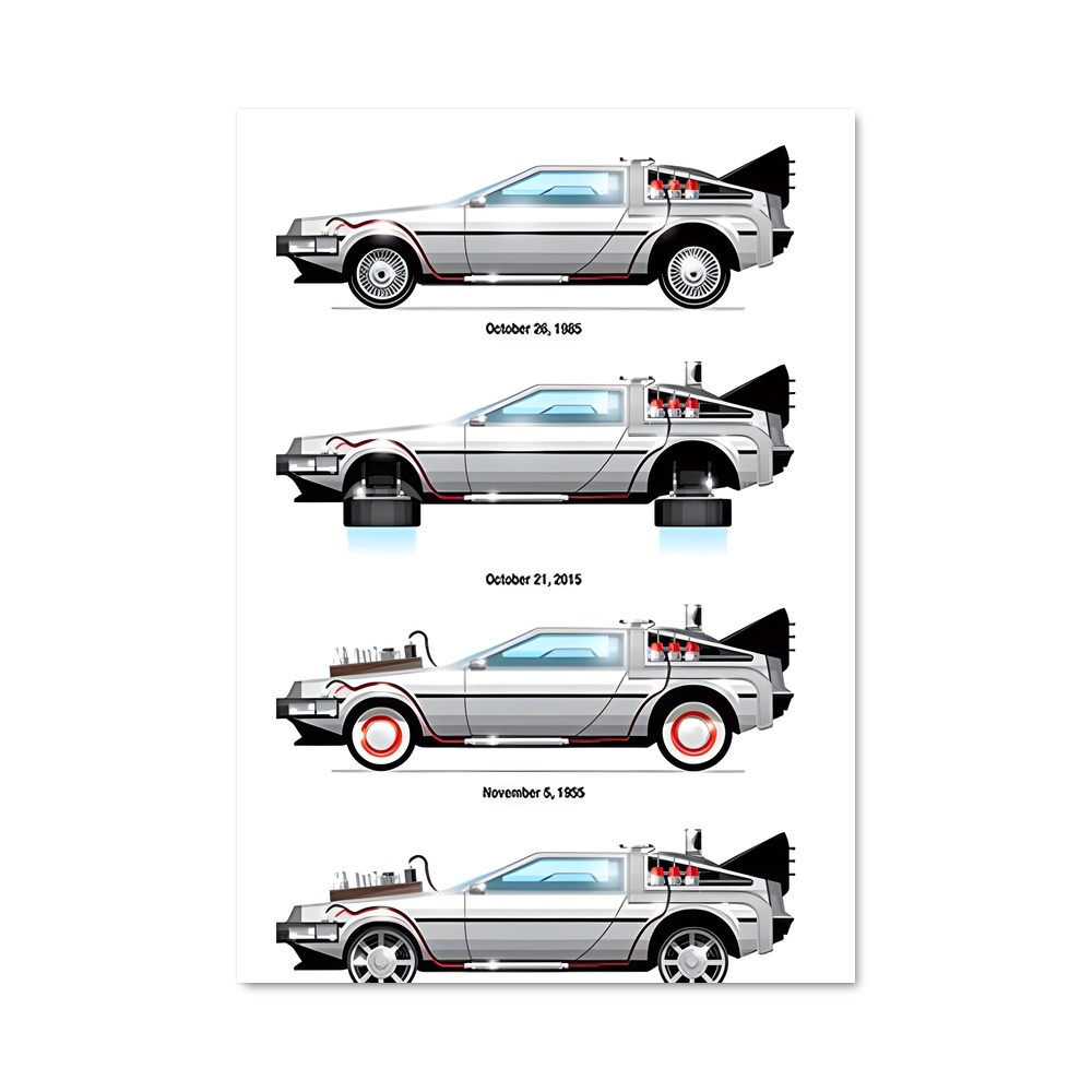 Poster Back the