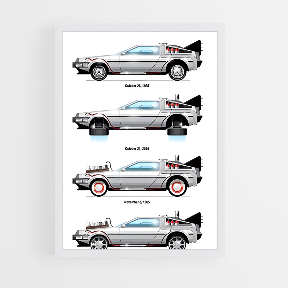 Poster Back the – affiche Delorean (vue 3)