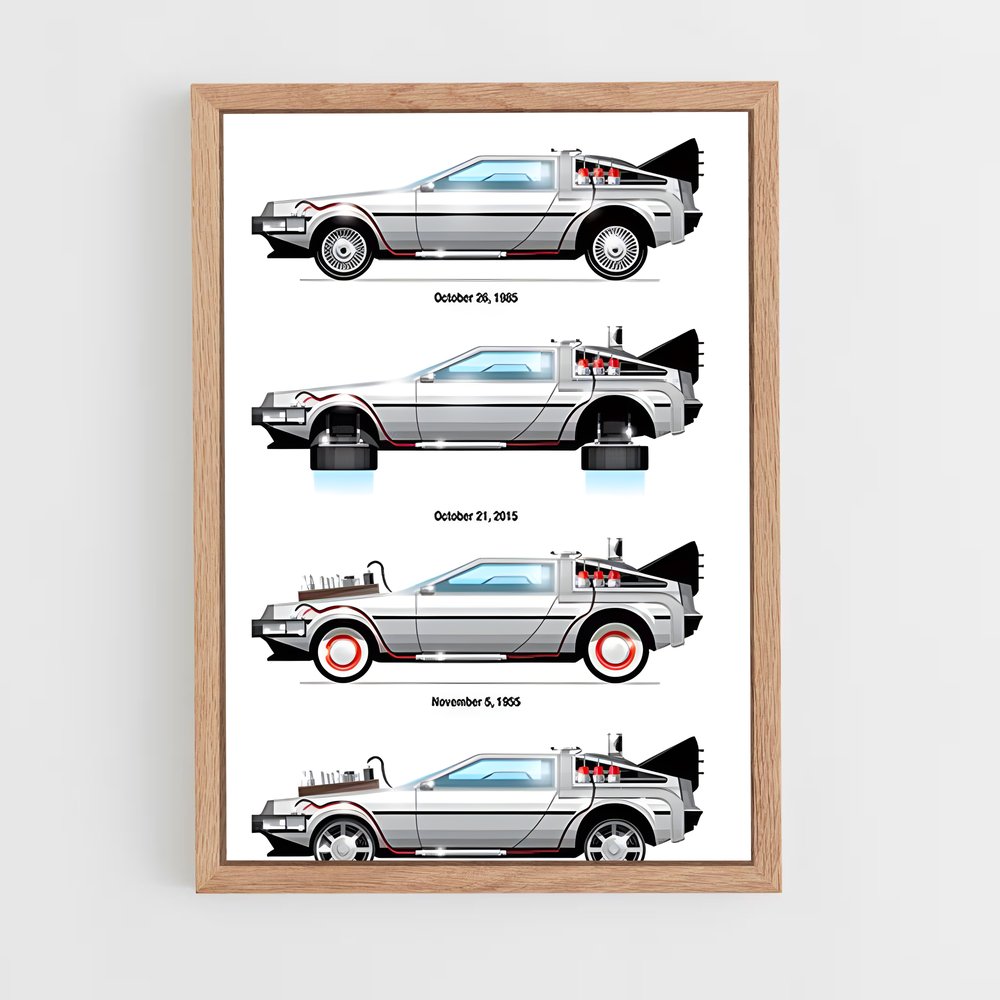 Poster Back the – affiche Delorean (vue 4)