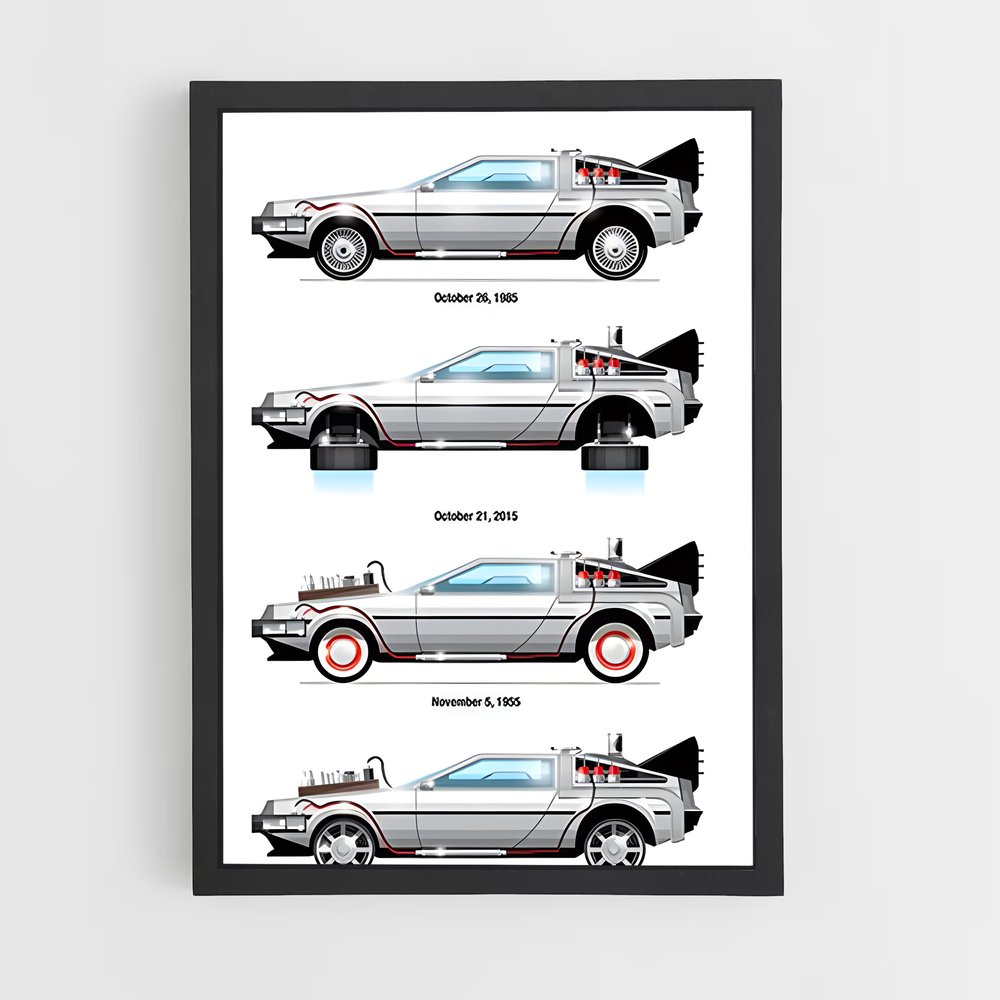 Poster Back the – affiche Delorean (vue 2)