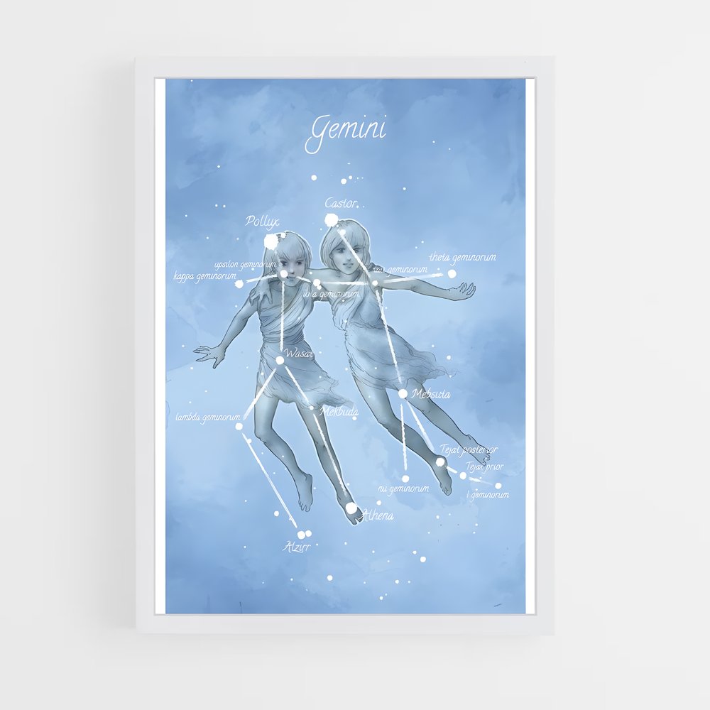Poster Astro Pop – affiche Constellations (vue 3)
