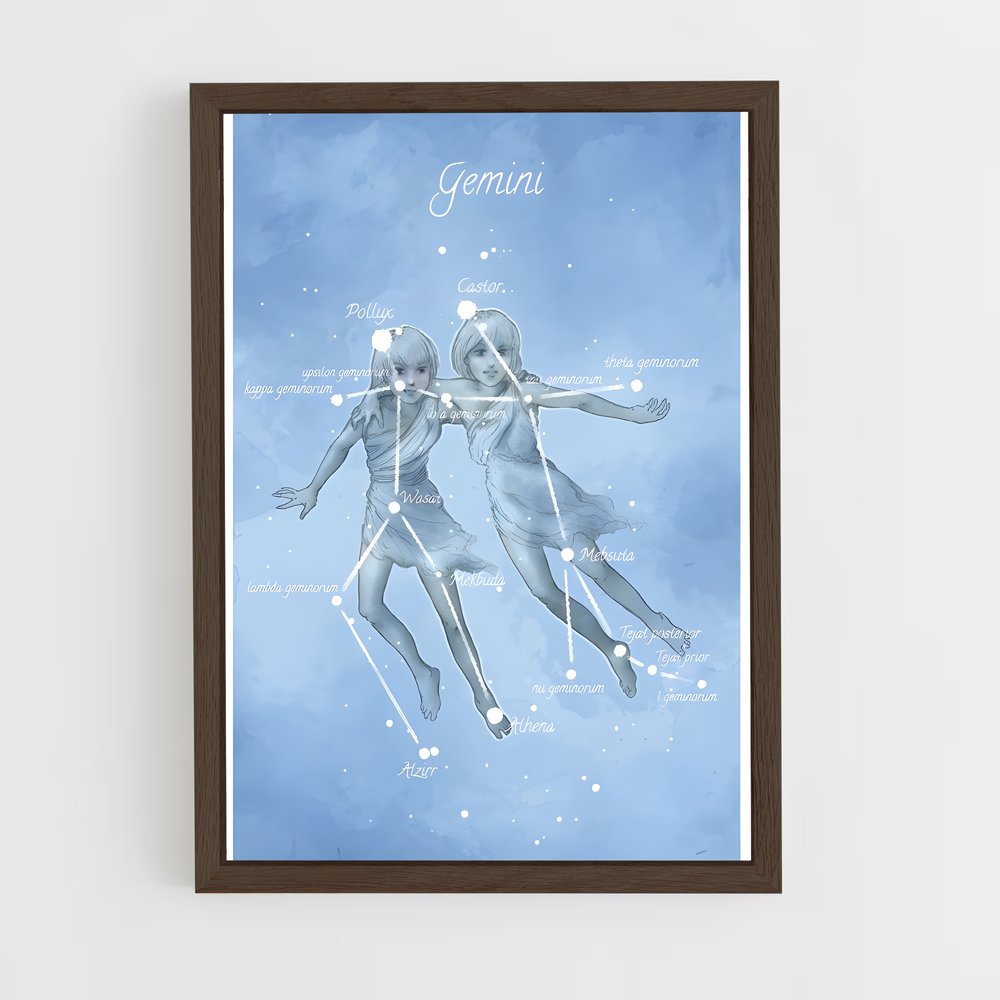 Poster Astro Pop – affiche Constellations (vue 5)