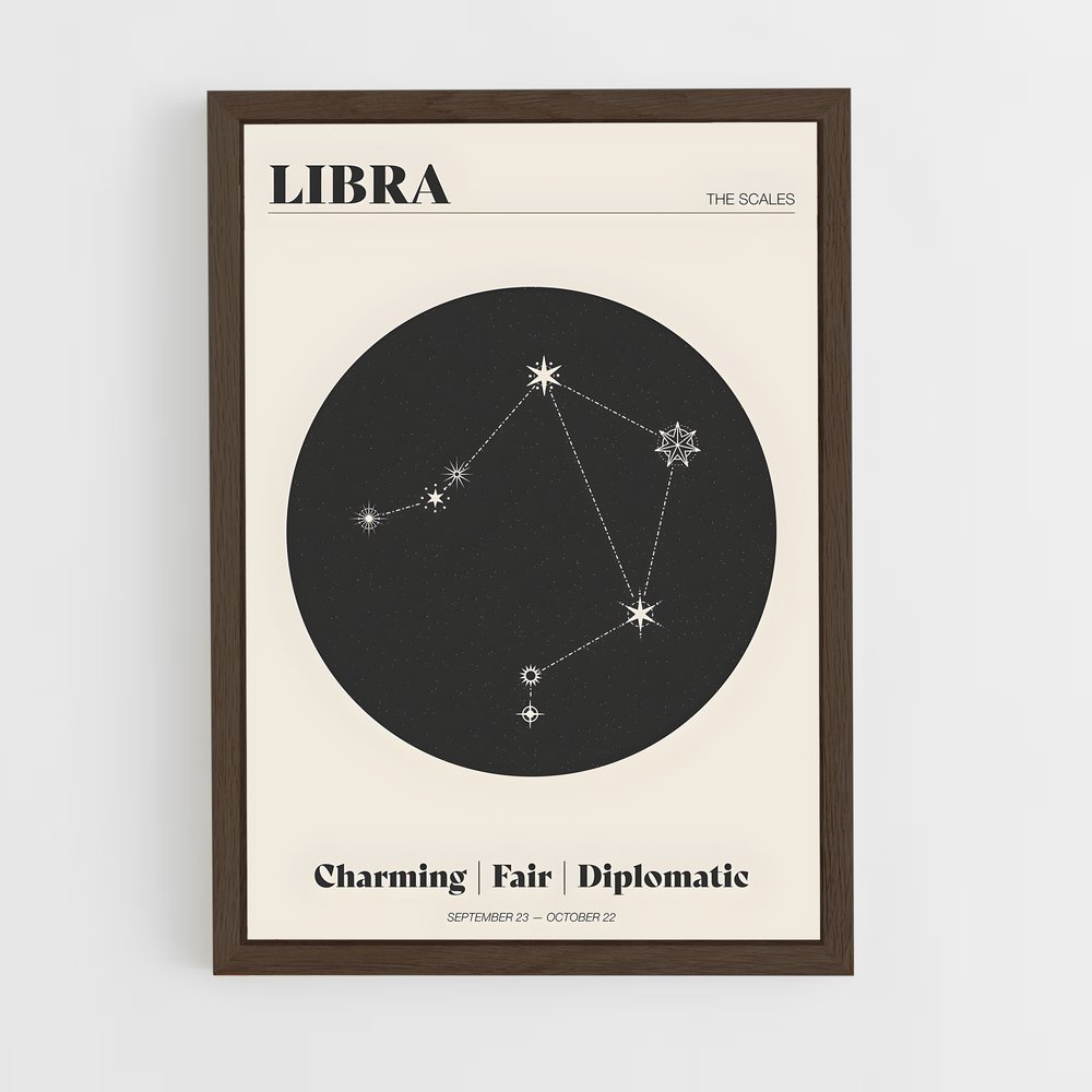 Poster Étoiles de la Balance – affiche Constellations (vue 5)