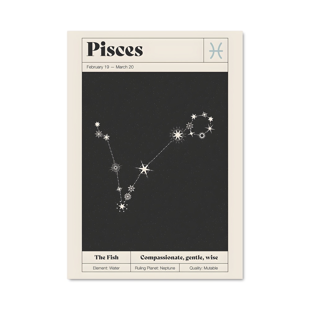 Poster Constellation des Poissons – affiche Constellations