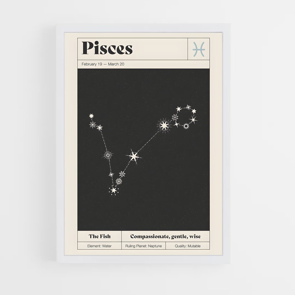 Poster Constellation des Poissons – affiche Constellations (vue 3)