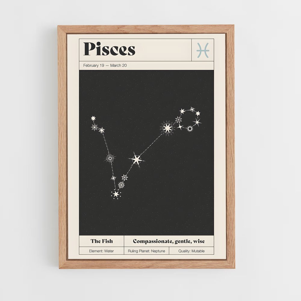 Poster Constellation des Poissons – affiche Constellations (vue 4)