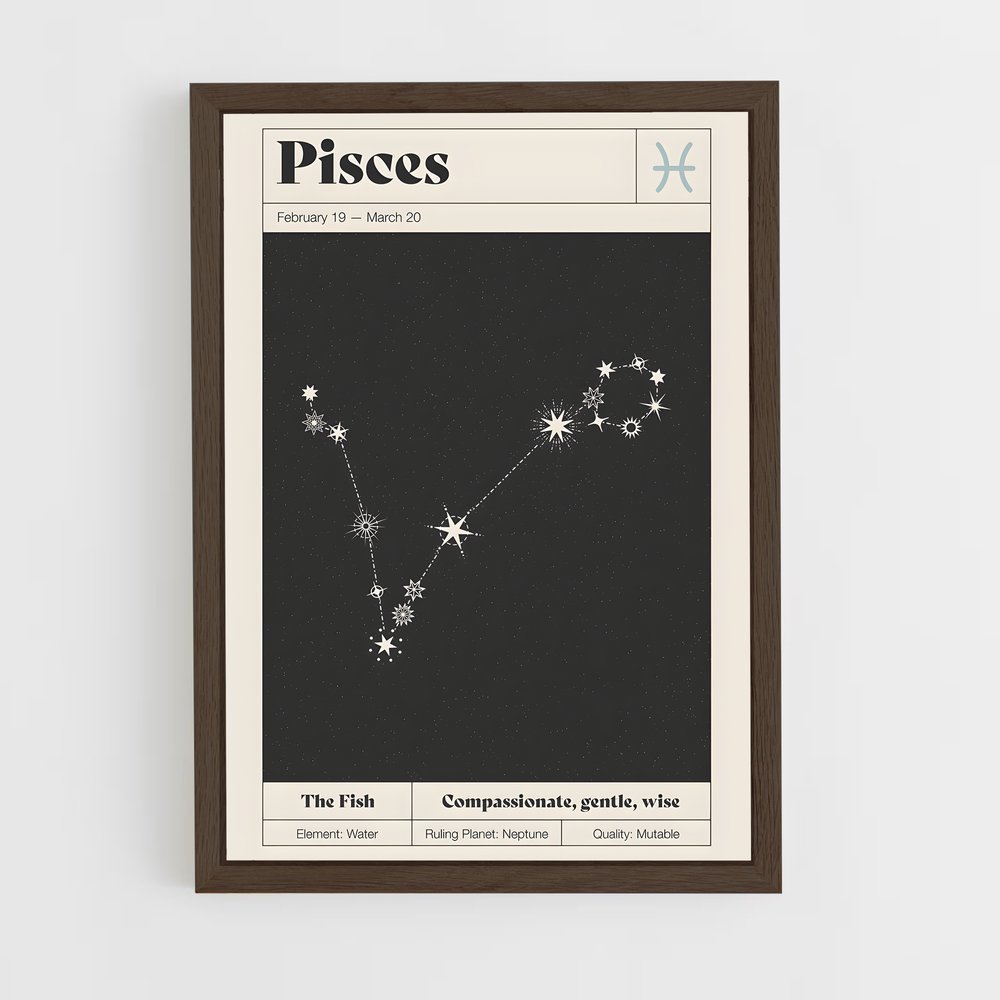 Poster Constellation des Poissons – affiche Constellations (vue 5)
