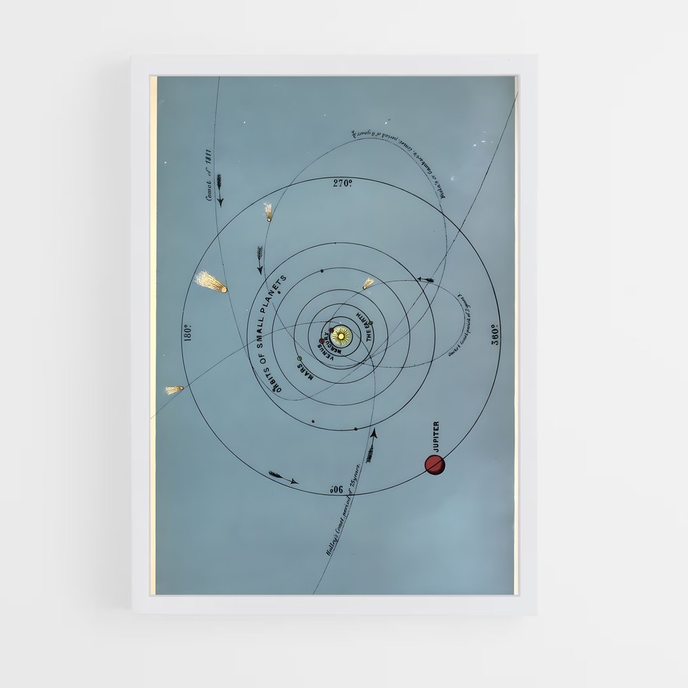 Poster Orbital Harmony – affiche Espace rétro (vue 3)
