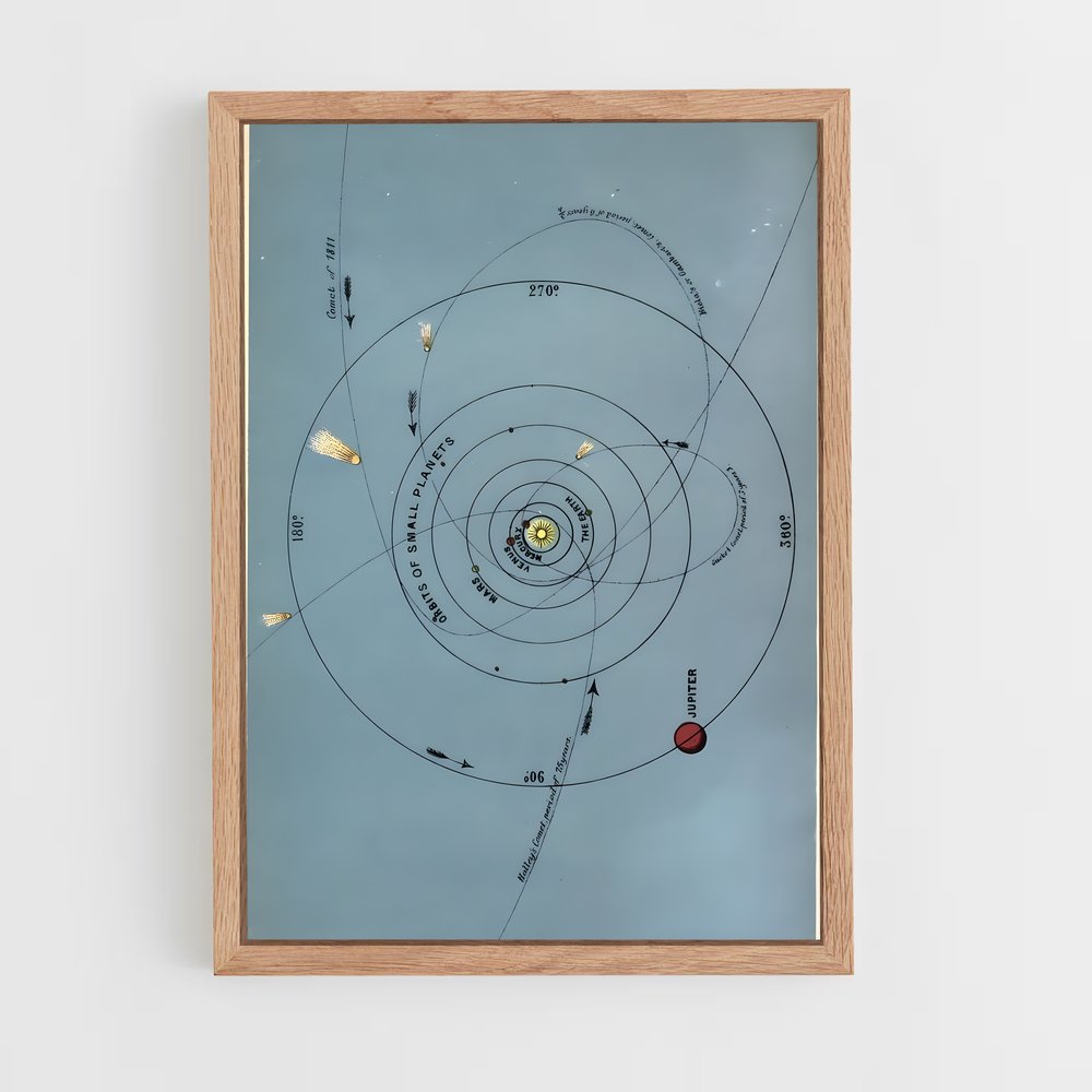 Poster Orbital Harmony – affiche Espace rétro (vue 4)