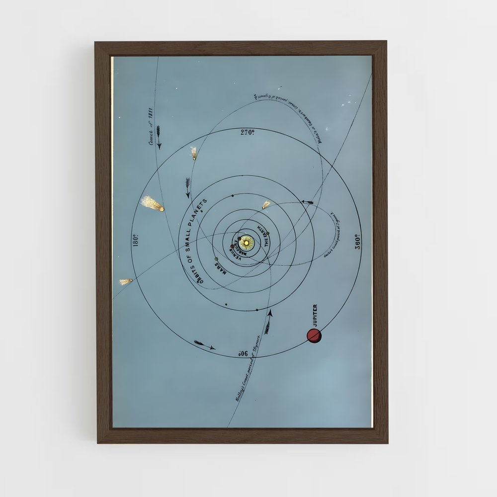 Poster Orbital Harmony – affiche Espace rétro (vue 5)