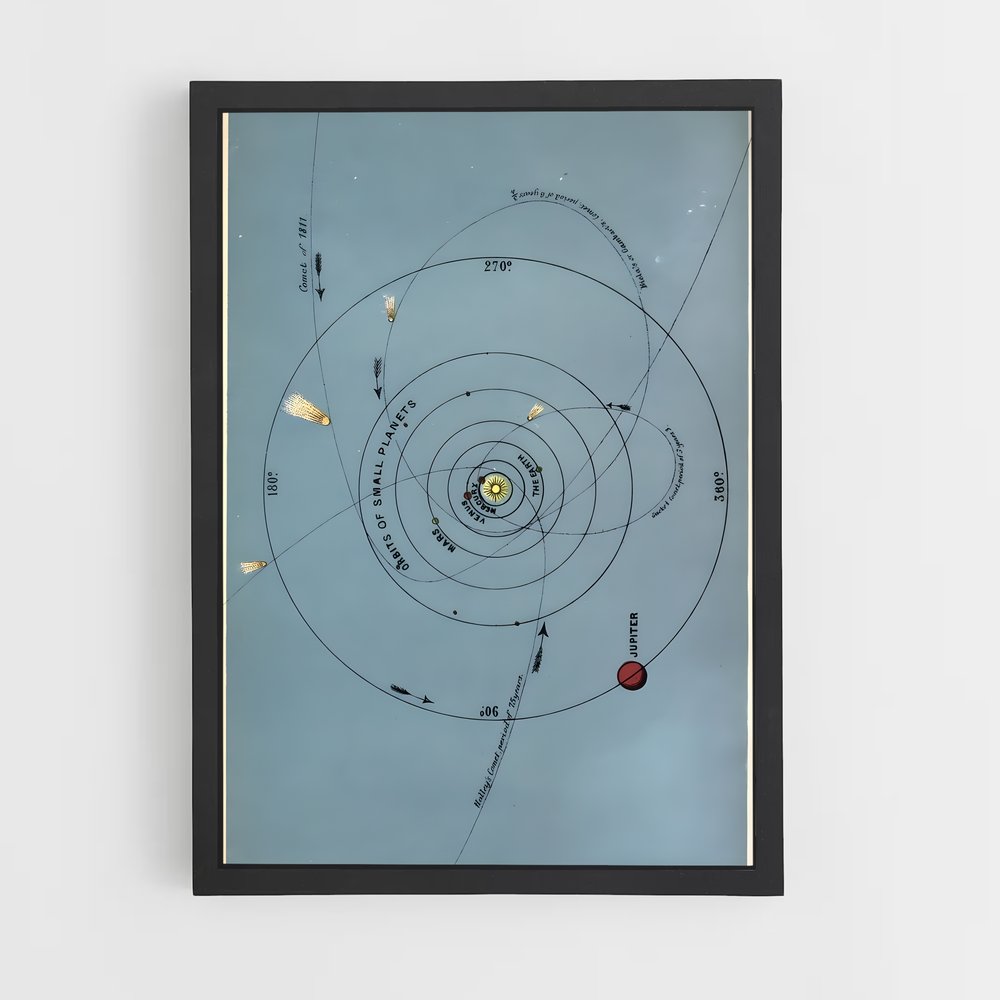 Poster Orbital Harmony – affiche Espace rétro (vue 2)