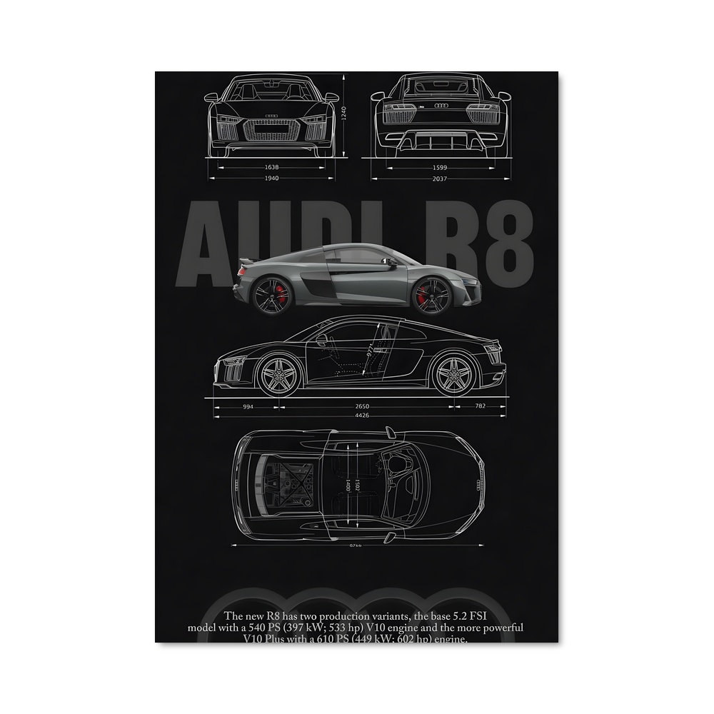 Poster R8 Blueprint