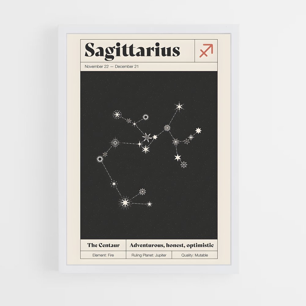 Poster Constellation Sagittaire – affiche Constellations (vue 3)