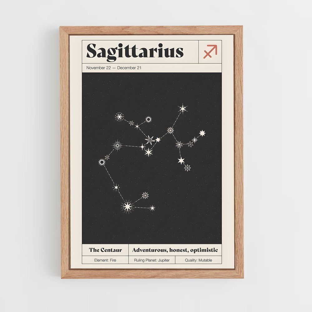 Poster Constellation Sagittaire – affiche Constellations (vue 4)