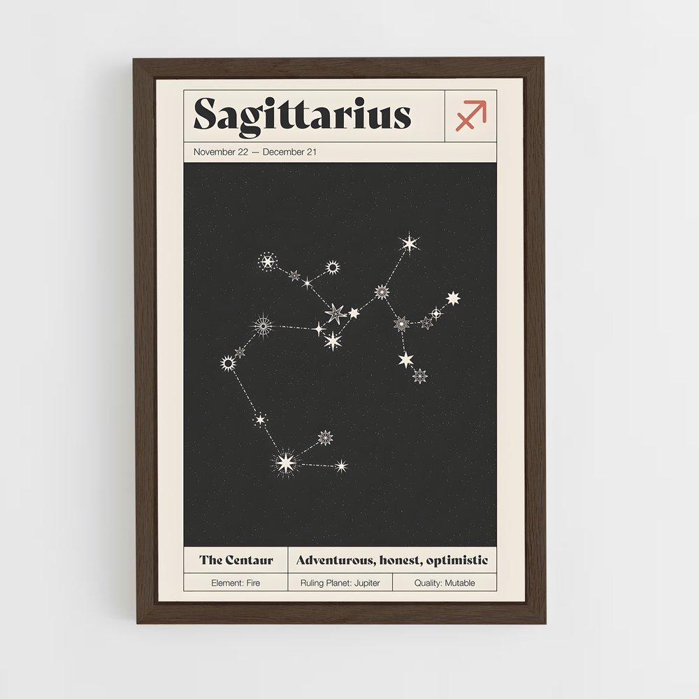 Poster Constellation Sagittaire – affiche Constellations (vue 5)