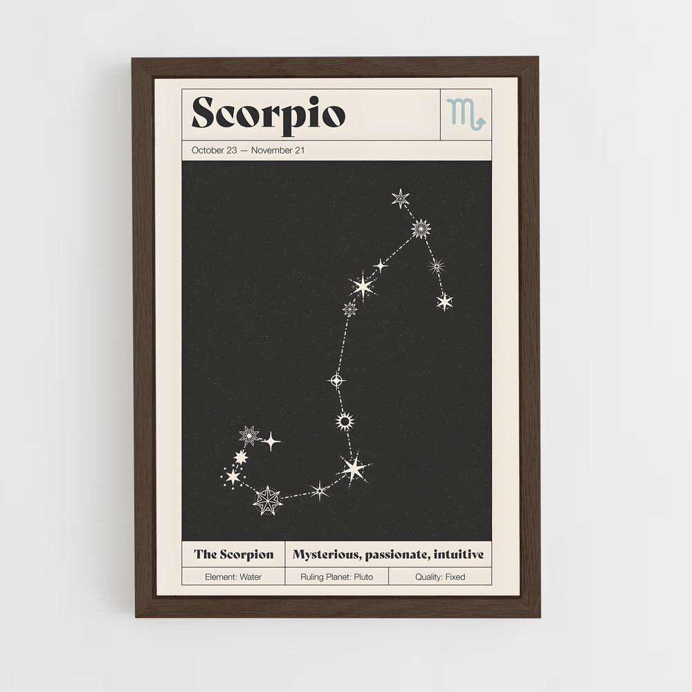 Poster Étoile Scorpion – affiche Constellations (vue 5)