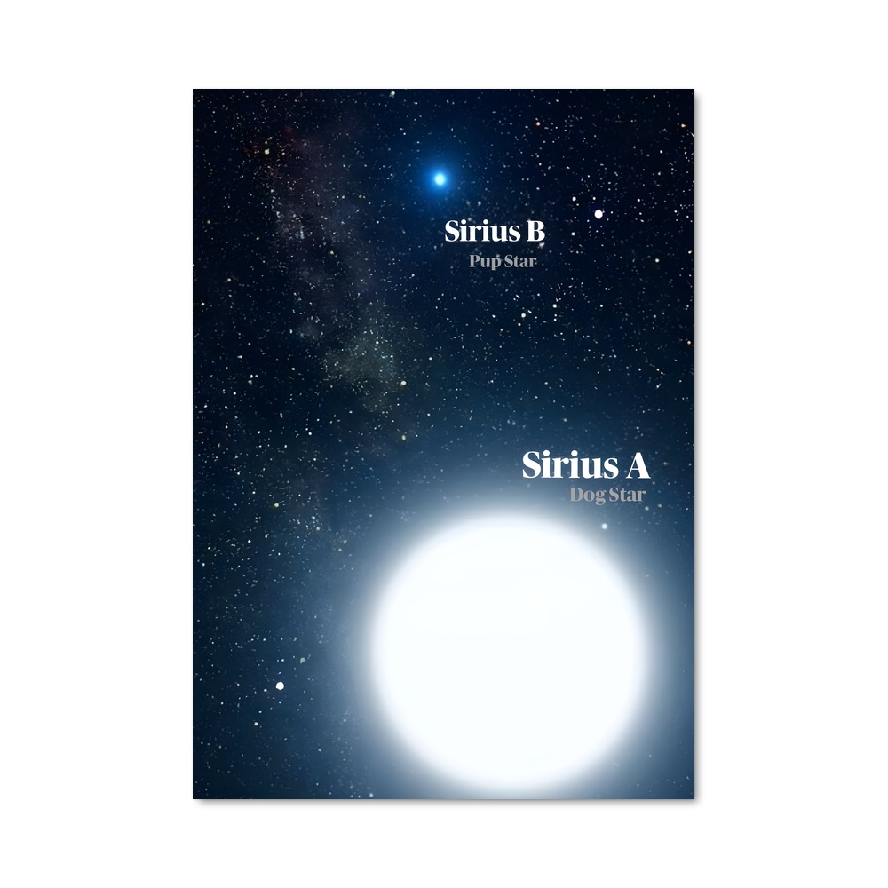 Poster Sirius Éblouissant