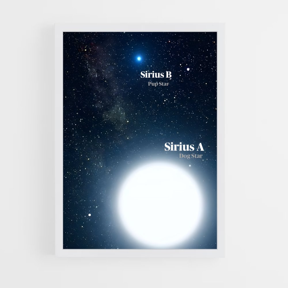 Poster Sirius Éblouissant – affiche Étoiles (vue 3)