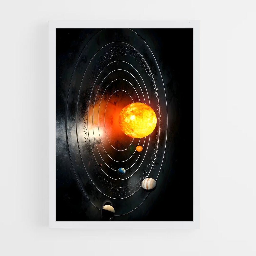 Poster L'Essence de l'Inconnu – affiche Système solaire (vue 3)