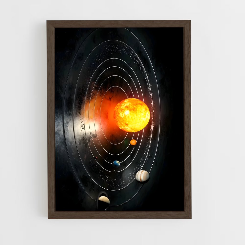 Poster L'Essence de l'Inconnu – affiche Système solaire (vue 5)