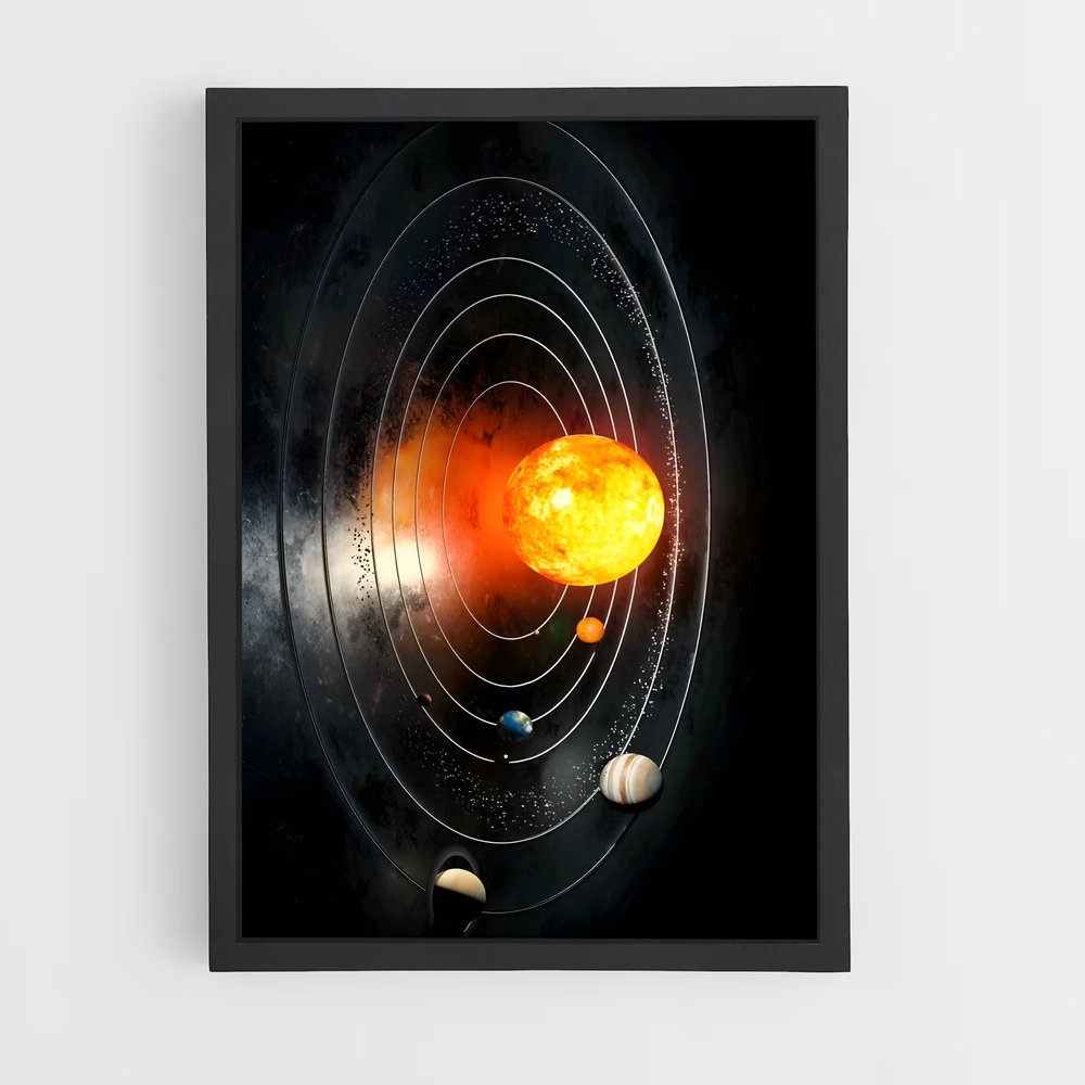 Poster L'Essence de l'Inconnu – affiche Système solaire (vue 2)