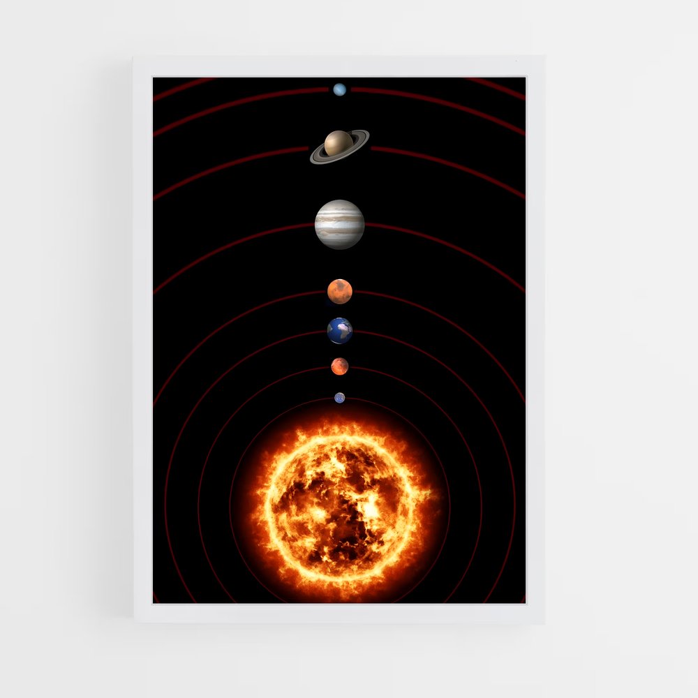 Poster Cosmos en Cercle – affiche Système solaire (vue 3)
