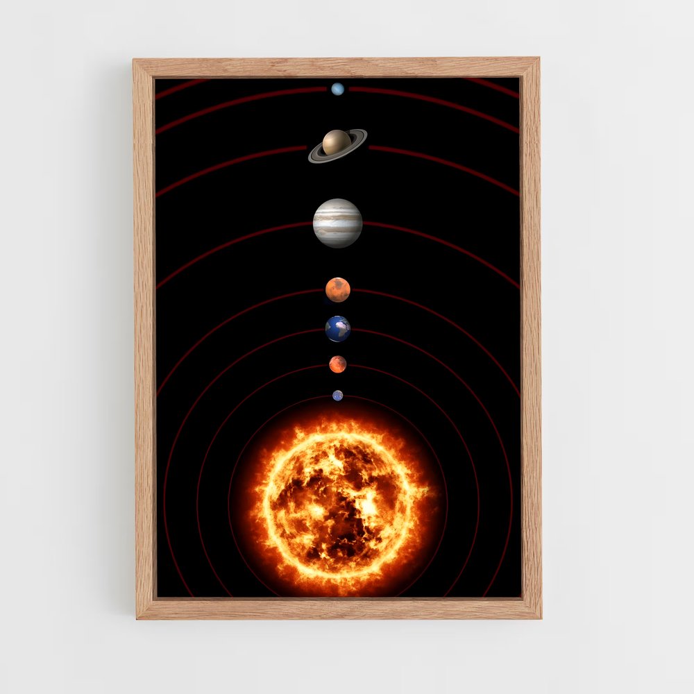 Poster Cosmos en Cercle – affiche Système solaire (vue 4)
