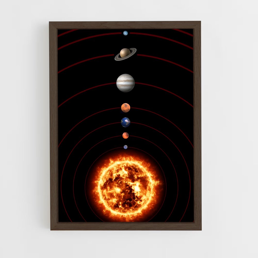 Poster Cosmos en Cercle – affiche Système solaire (vue 5)