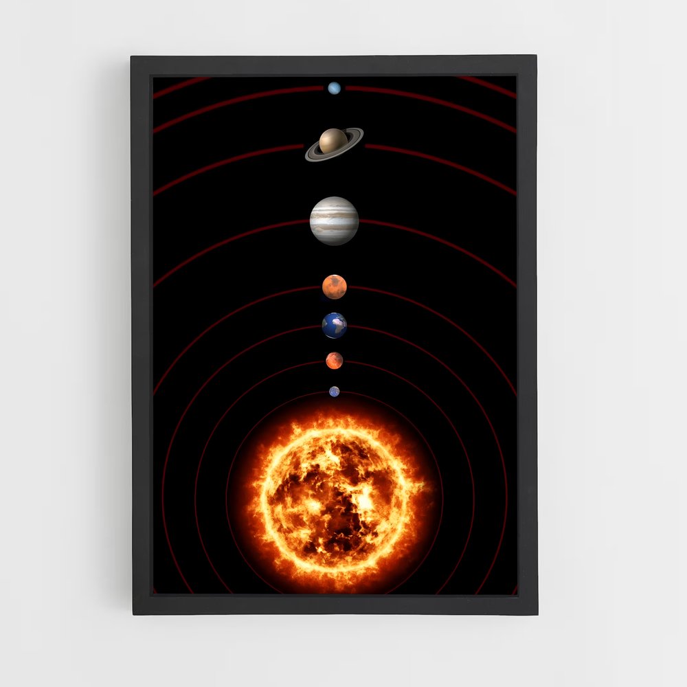 Poster Cosmos en Cercle – affiche Système solaire (vue 2)