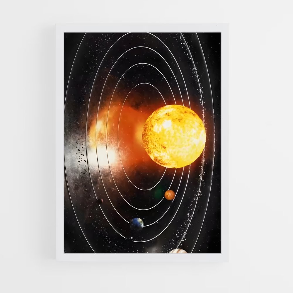 Poster Univers Éclatant – affiche Système solaire (vue 3)