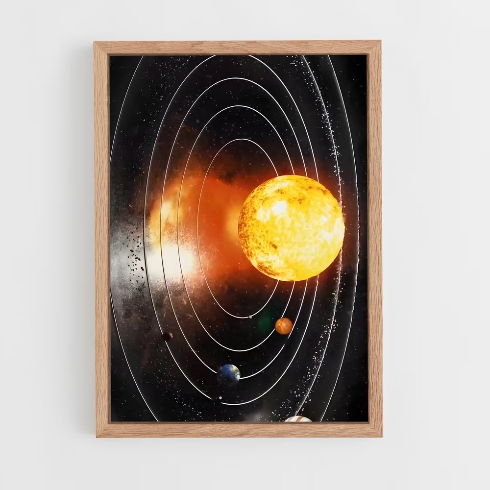 Poster Univers Éclatant – affiche Système solaire (vue 4)