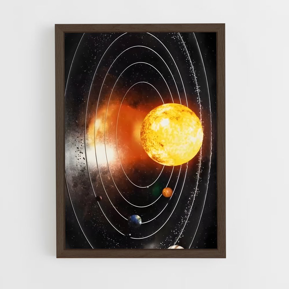 Poster Univers Éclatant – affiche Système solaire (vue 5)