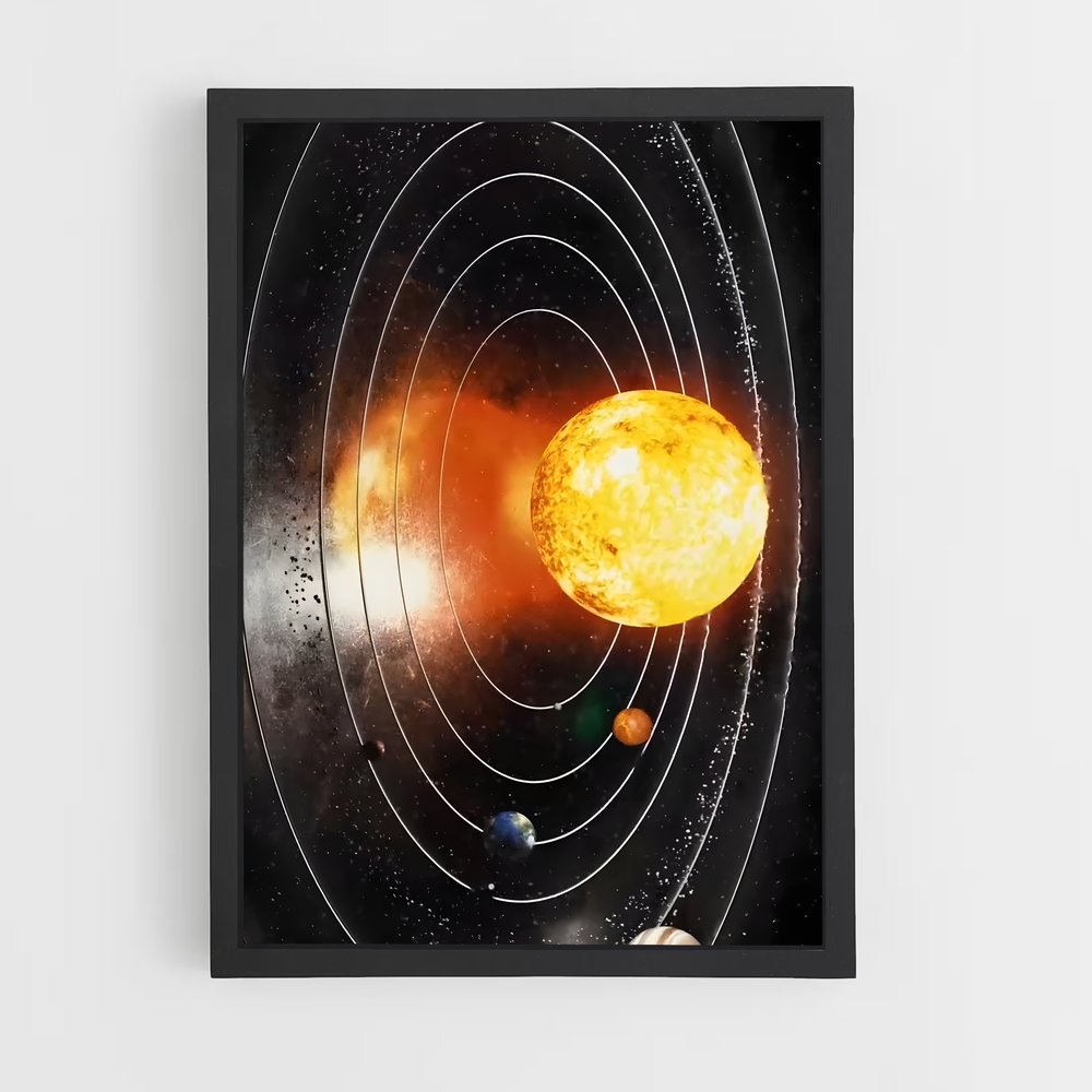 Poster Univers Éclatant – affiche Système solaire (vue 2)