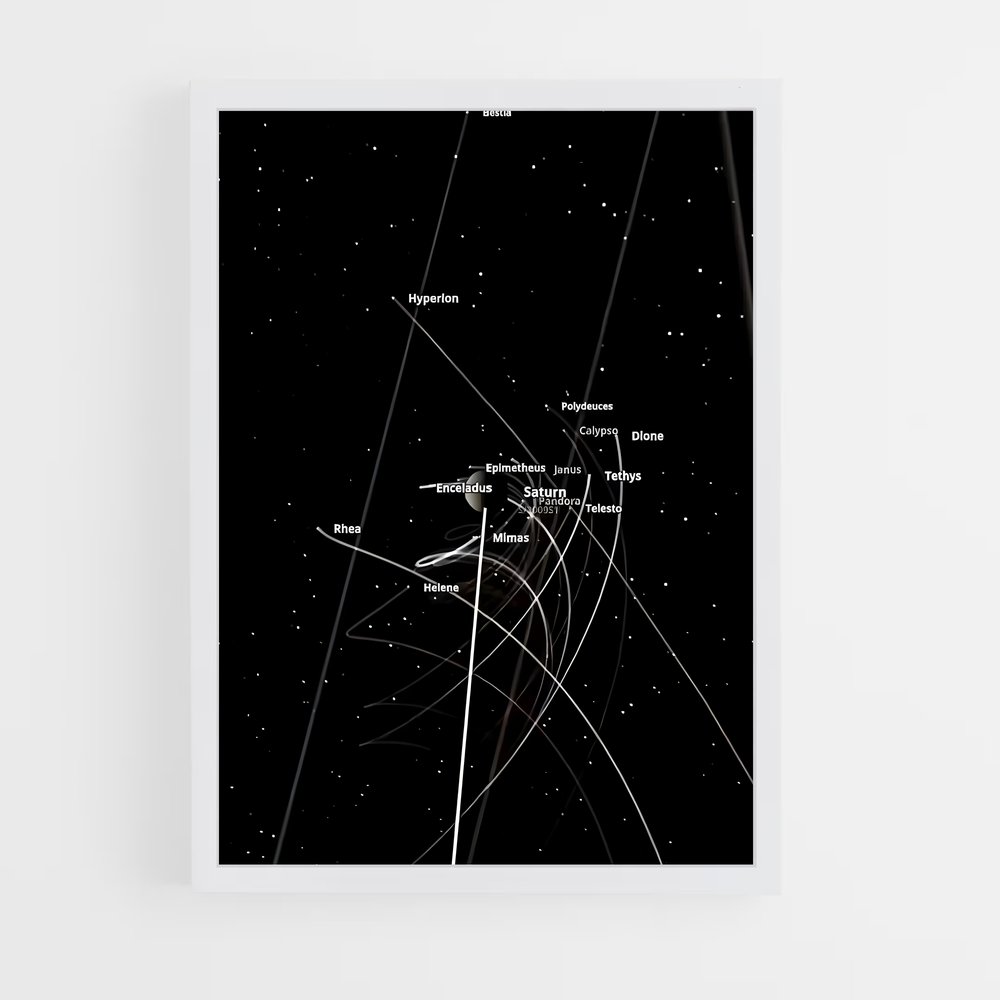 Poster La Comète Éternelle – affiche Système solaire (vue 3)