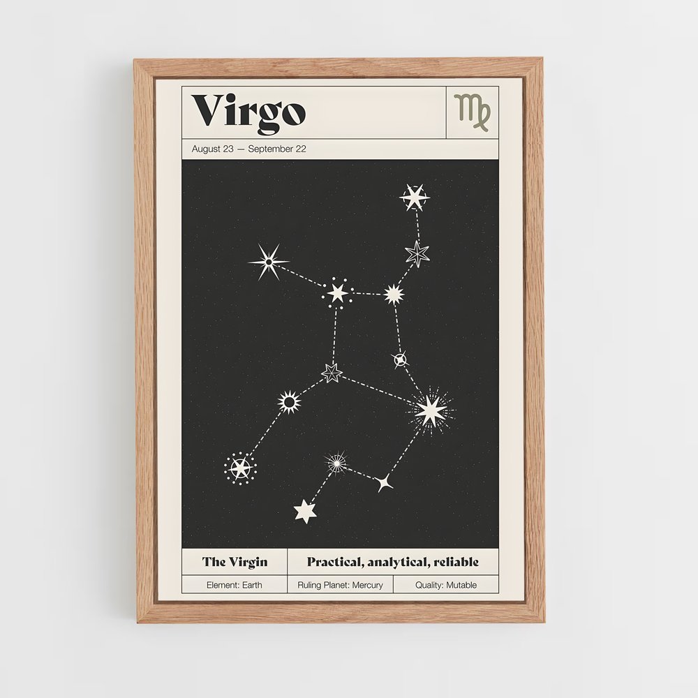 Poster Viro Mystique – affiche Constellations (vue 4)