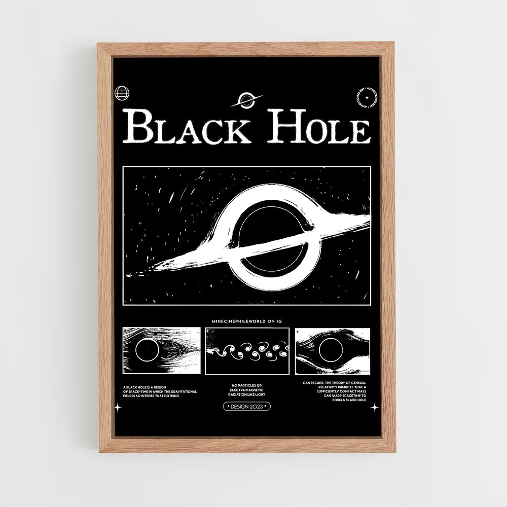 Poster Black Hole – affiche Trou Noir (vue 4)