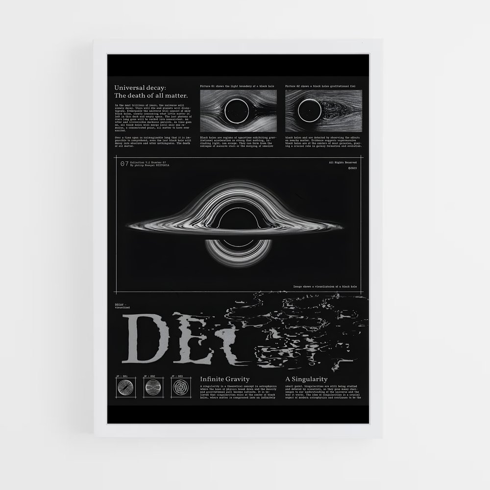 Affiche Trou Noir (vue 3)