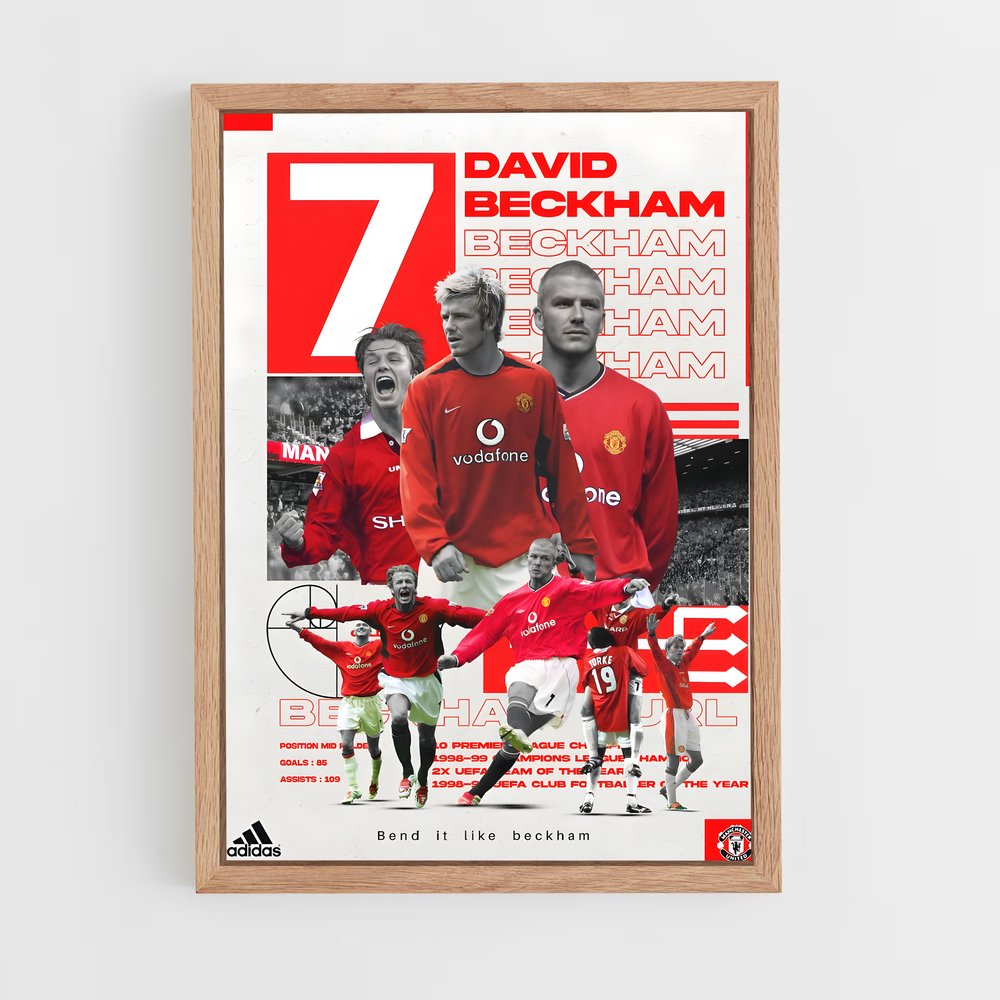 Poster David Beckham 7 – affiche Football (vue 4)