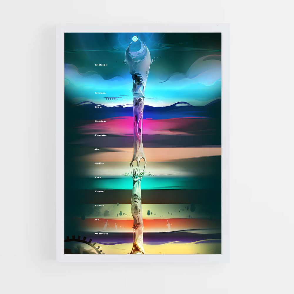 Poster Dofus Carte – affiche Dofus & Wakfu (vue 3)