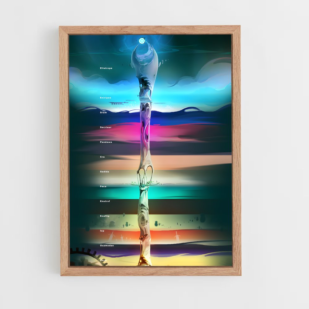 Poster Dofus Carte – affiche Dofus & Wakfu (vue 4)