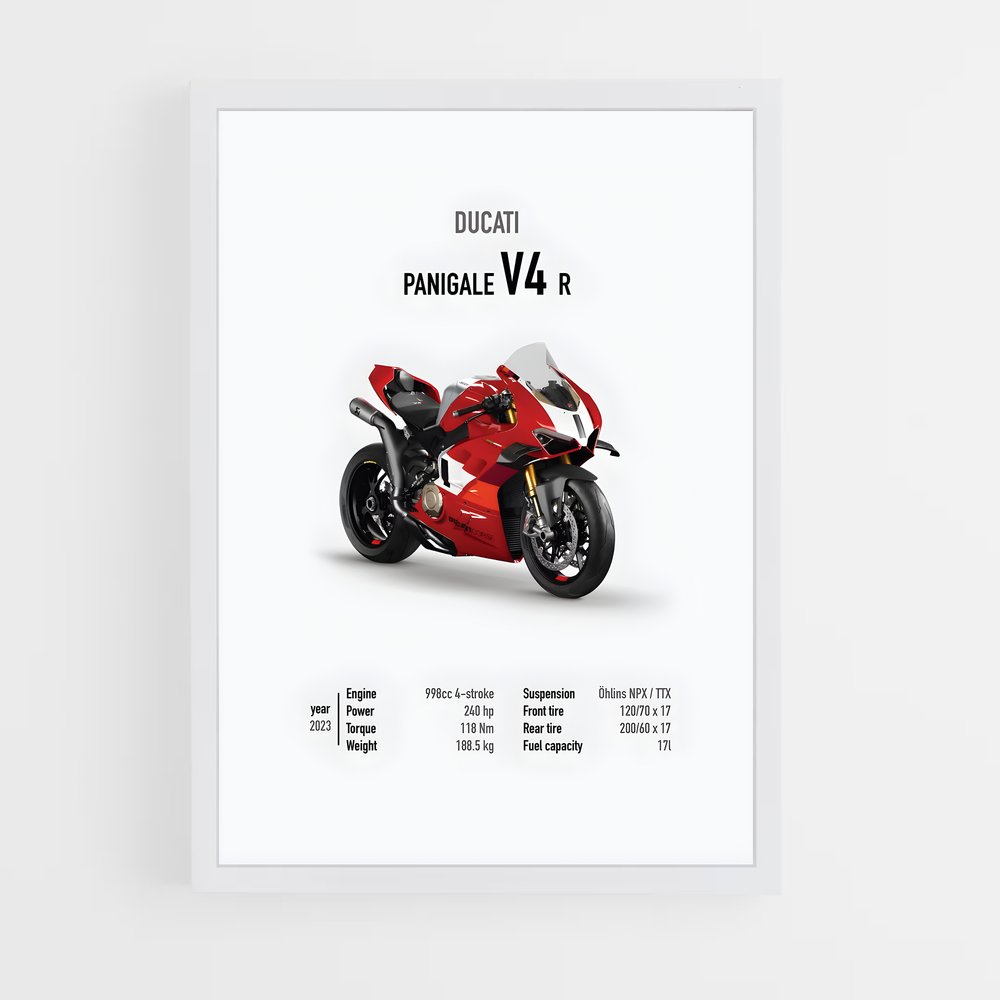 Poster Ducati Fiche Panigale V4R (vue 3)